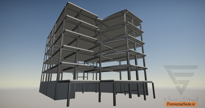 Project